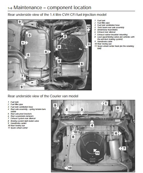 Download Ford Fiesta 89 95 Service Repair Manual Zofti Free Downloads
