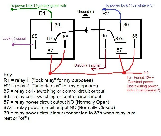 Dpdt Relay Wiring Diagram Normal Open
