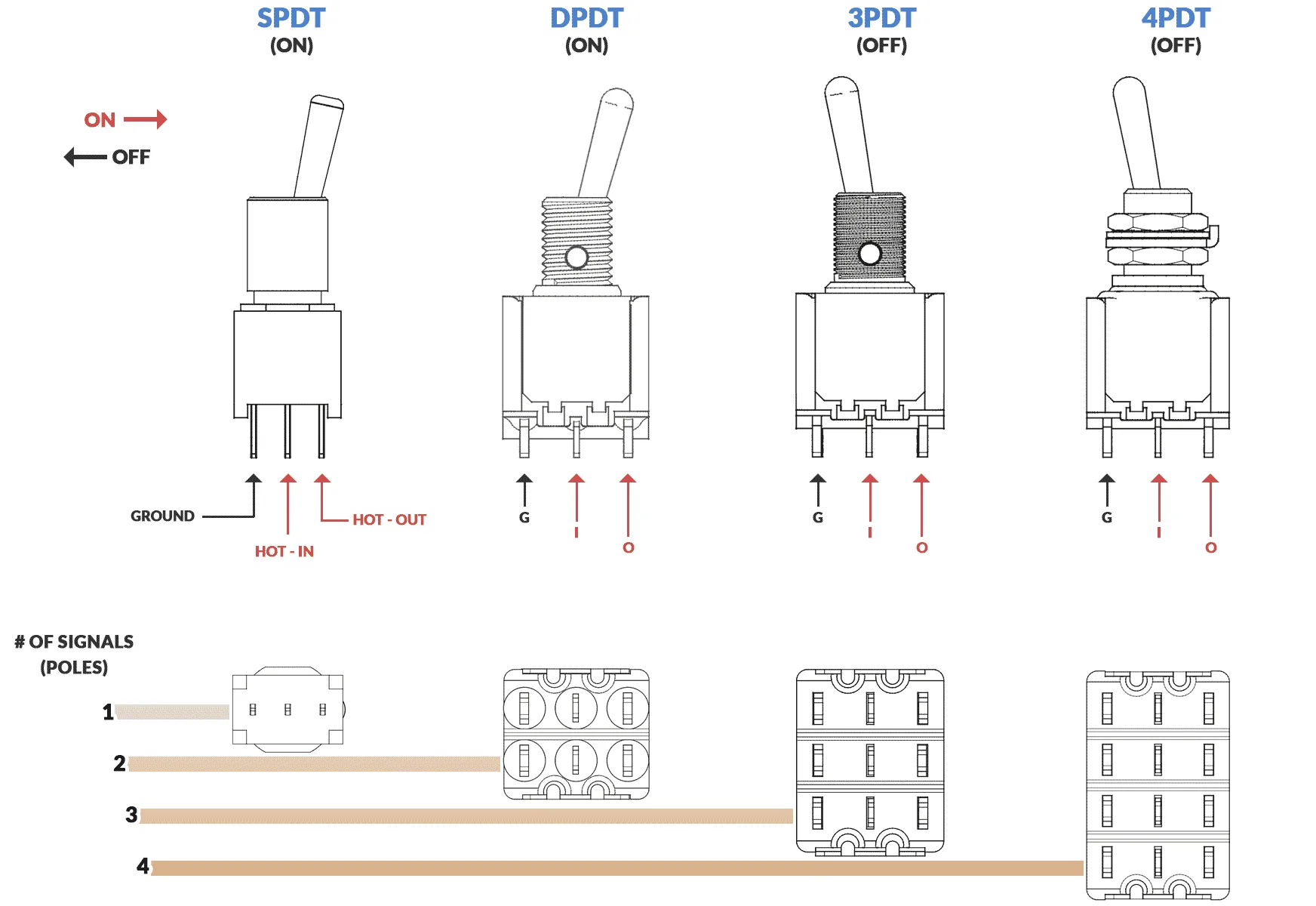 Dpdt Switch Wiring Diagram Collection