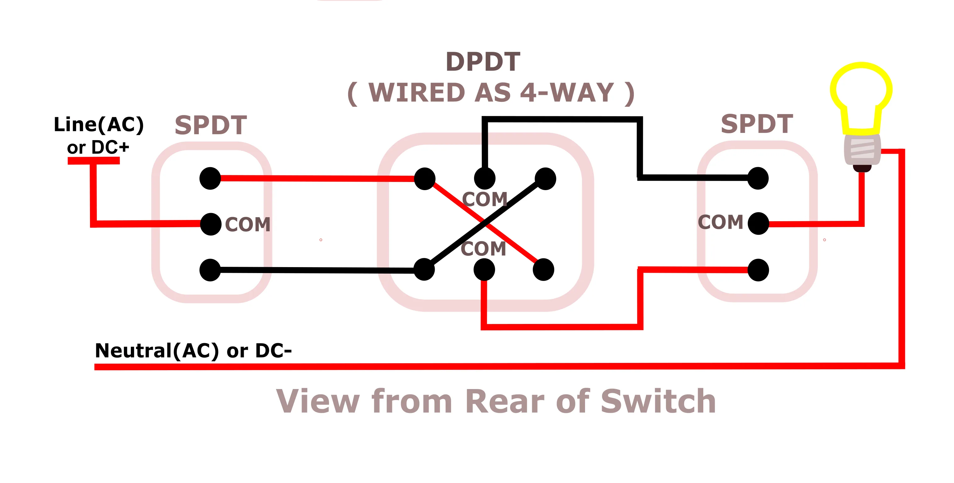 Dpdt Switch Wiring Diagram
