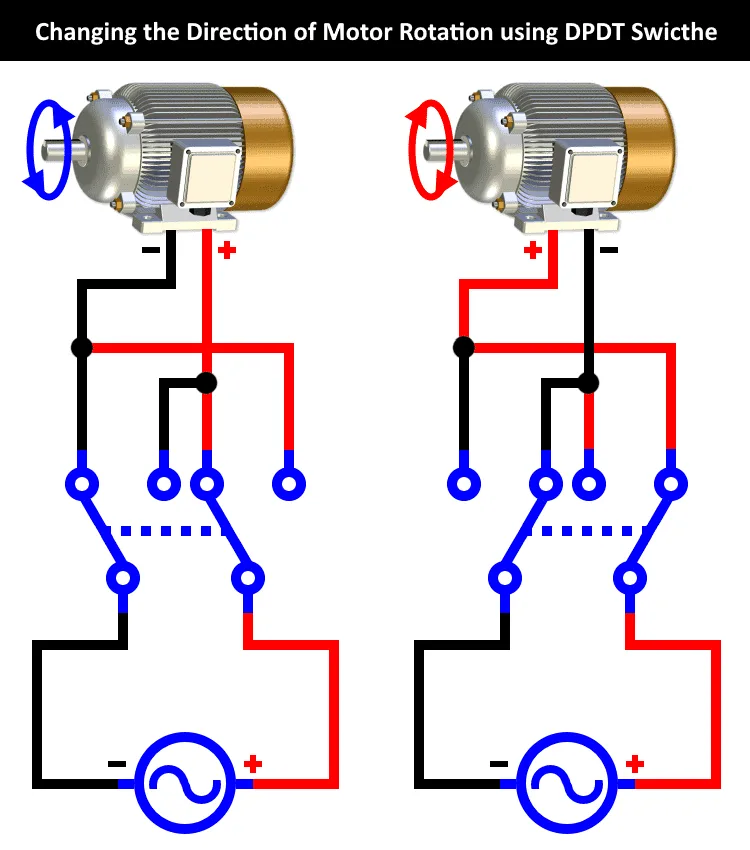 Dpdt Switch Wiring Diagram Guitar Convert Cts 3Pdt Wiring