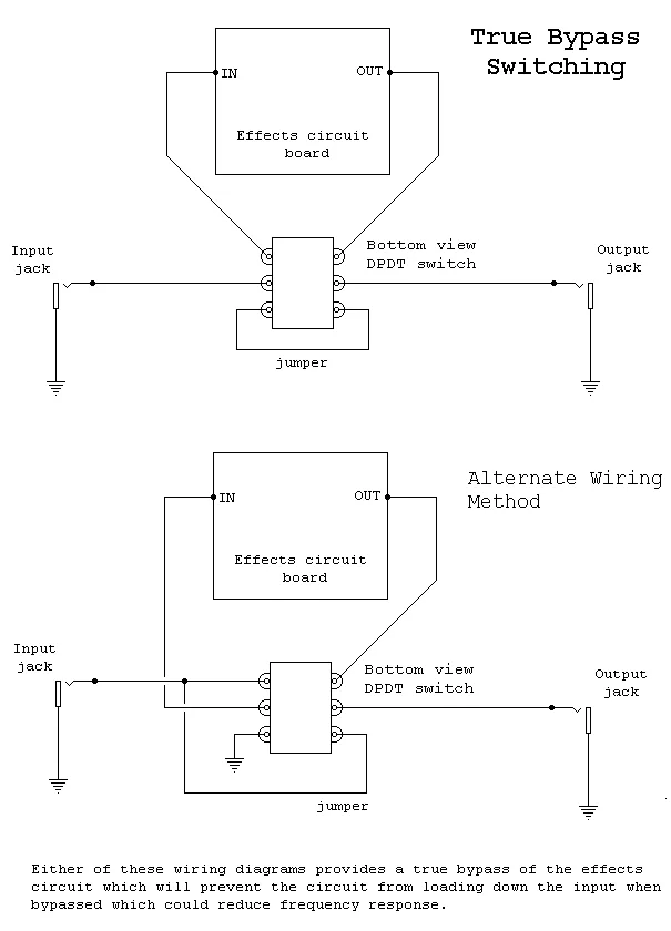 Dpdt Switch Wiring Diagram Guitar Pedal