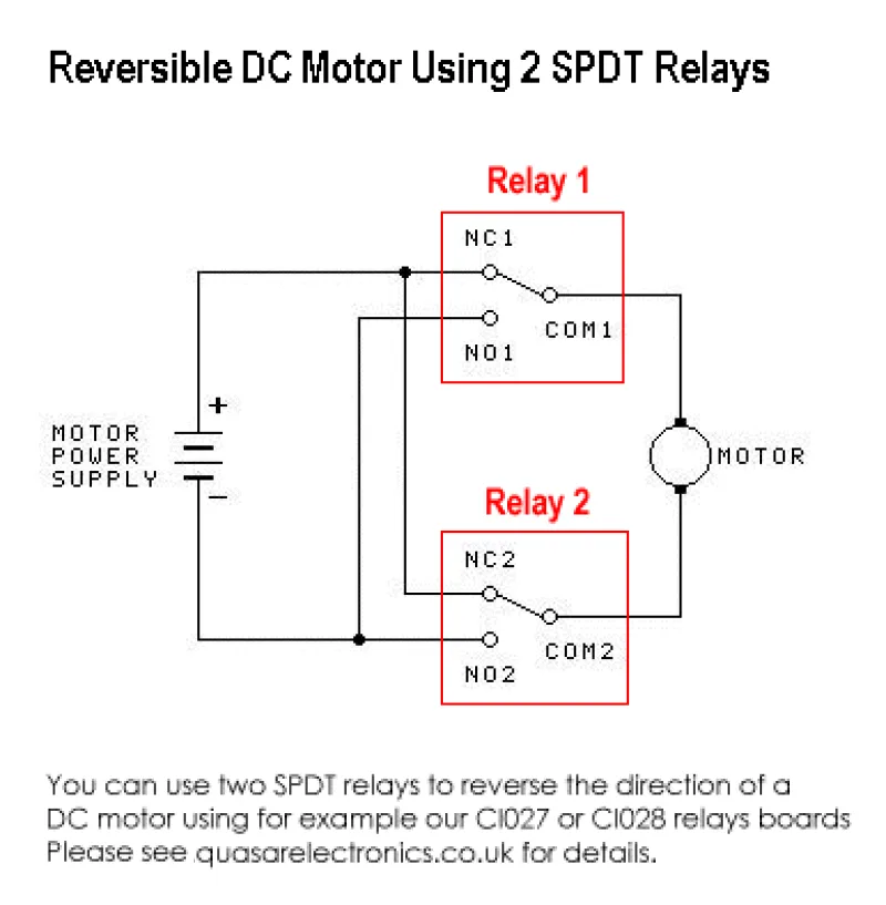 Dpdt Switch Wiring Diagram To Reverse Dc Motor Wiring Dpdt W