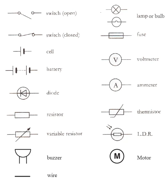 Draw A Circuit Diagram Using Symbols