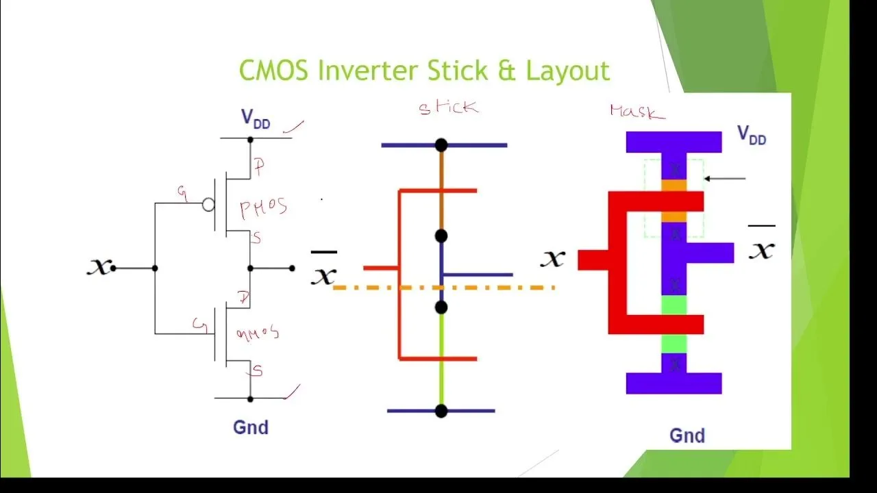 Draw The Circuit Diagram Of Cmos Inverter Schematic Diagram