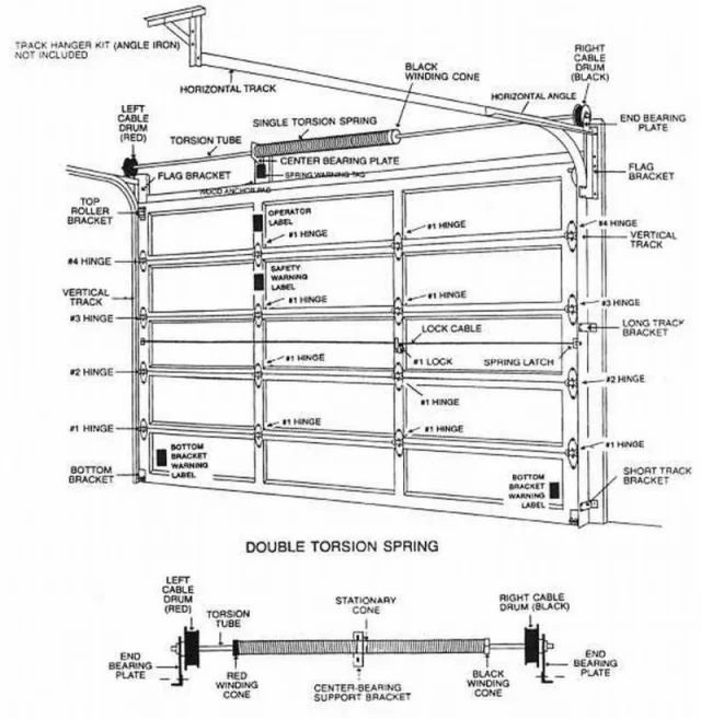 Drawing Schematics New Garage Doors Nederland Tx