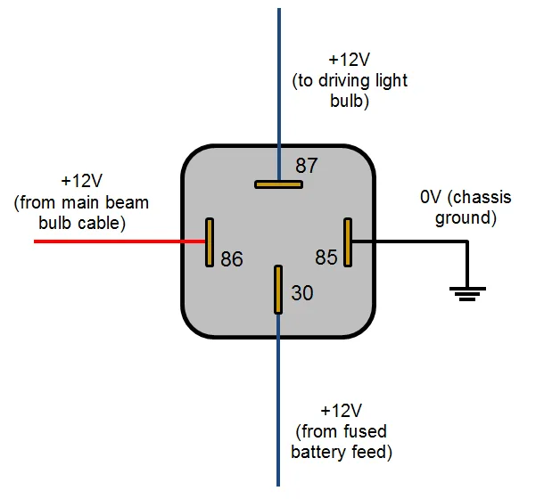 Driving Light Wiring Diagram For 5 Pin 12 Volt Relay 5 Pin R