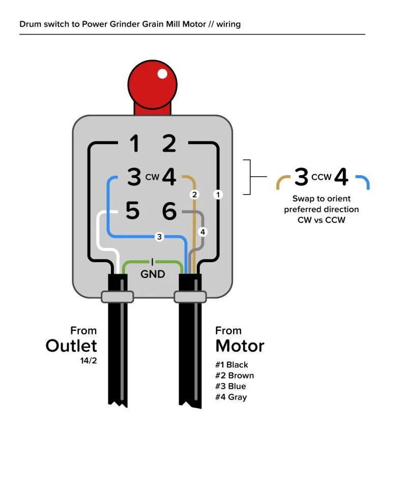 Drum Switch Wiring Diagram Dayton Motor