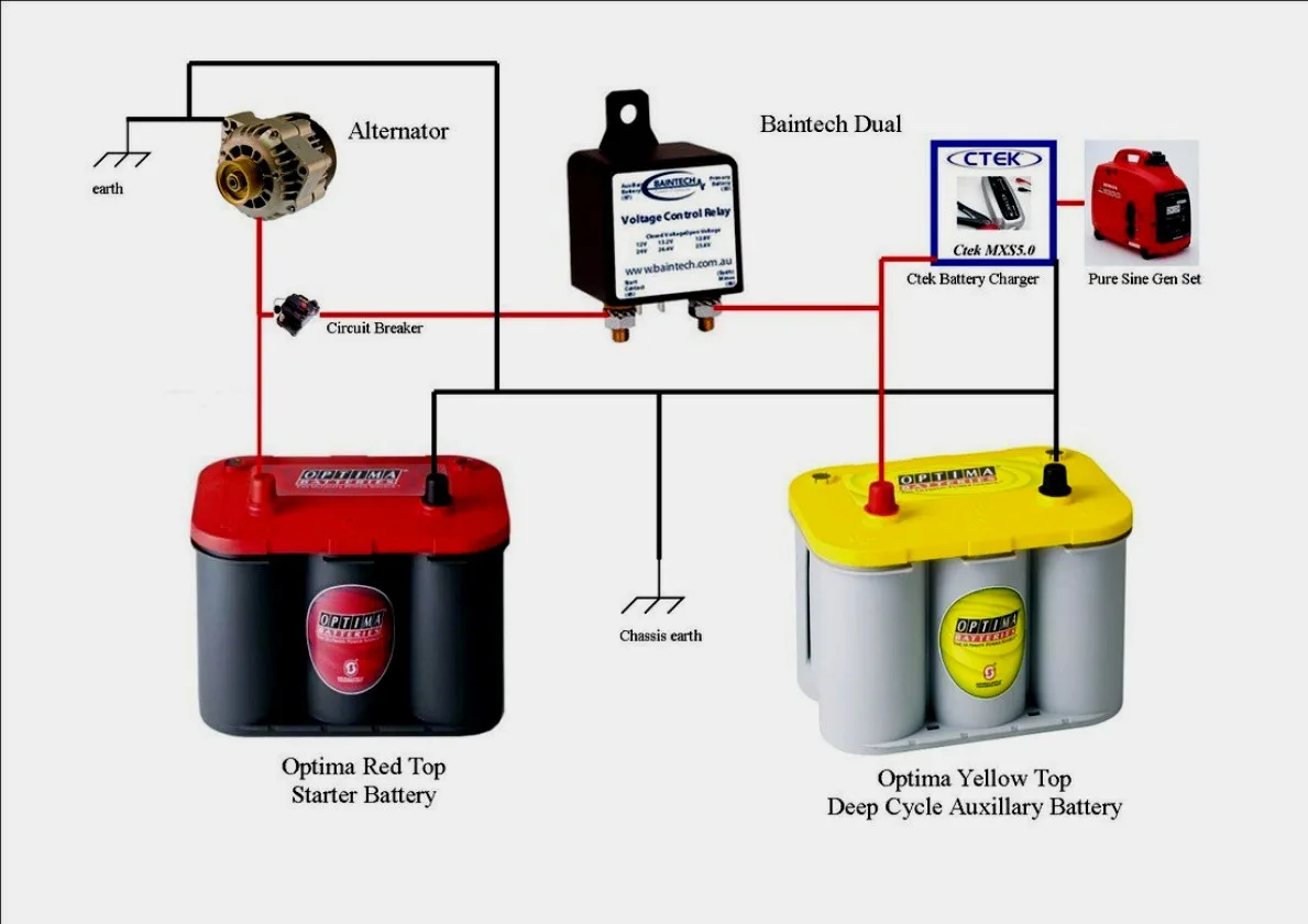 Dual 12 Volt Battery Wiring Diagram 24 Volt Battery Bank Wir