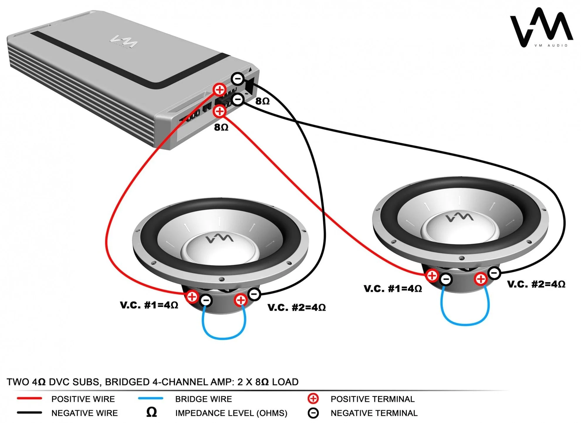 Dual 2 Ohm Sub Wiring Diagram