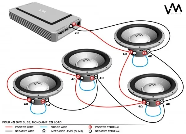 Dual 2 Ohm Subwoofer Wiring Diagrams Mineton