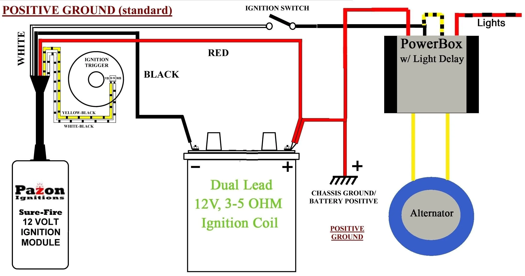 Dual Alternator Wiring Diagram Alternator