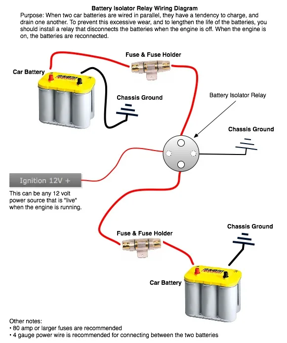 Dual Battery Isolator Switch Wiring Diagram Engreen