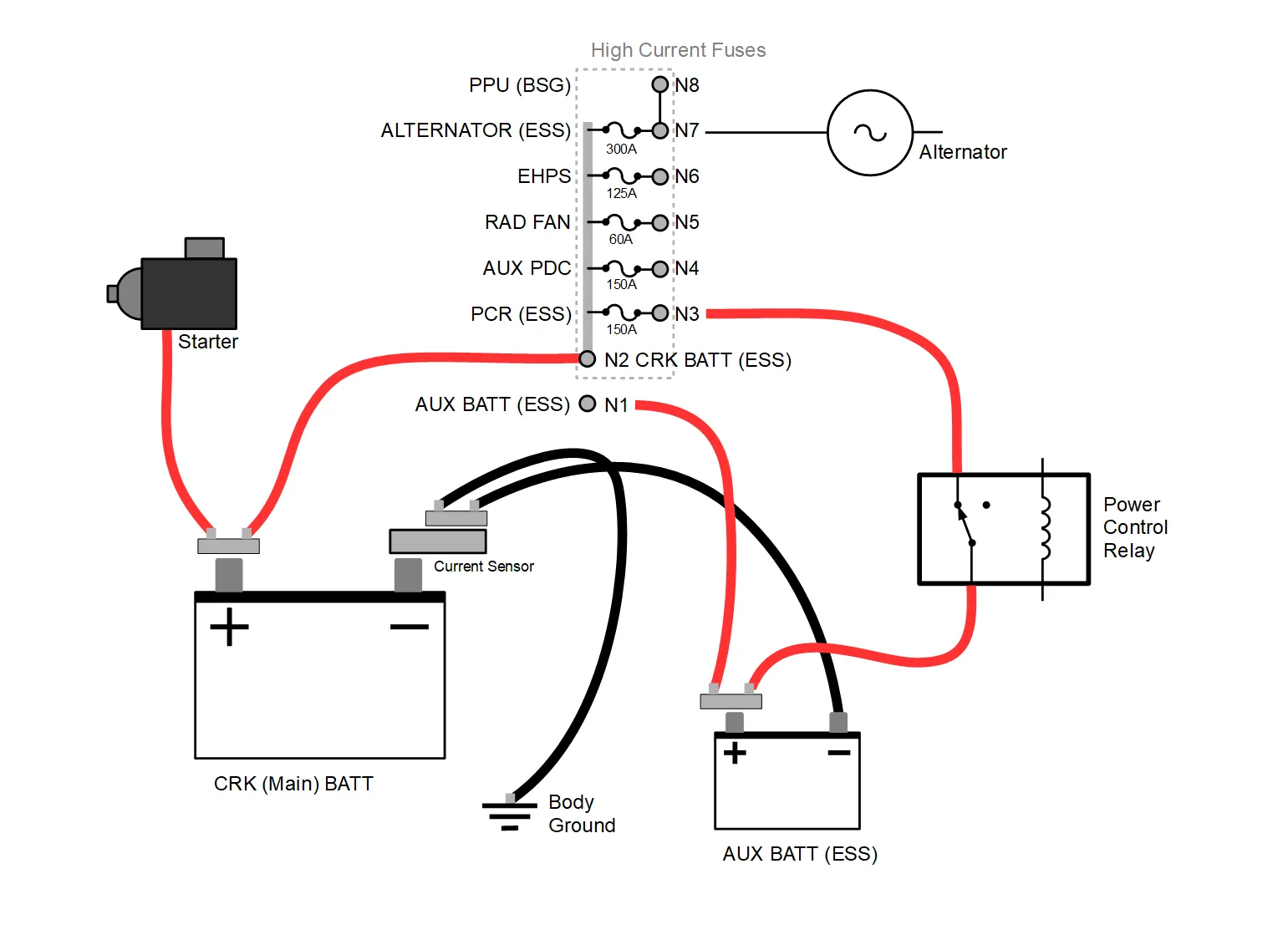 Dual Battery Wiring Diagram 4X4