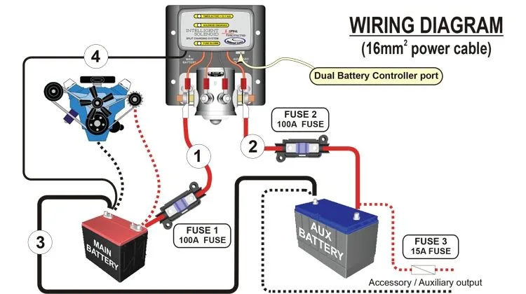 Dual Battery Wiring Diagram 4X4