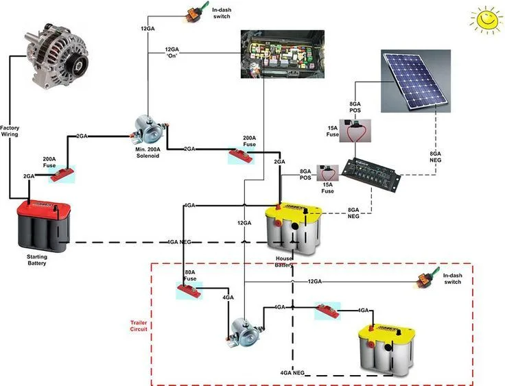 Dual Battery Wiring Diagram Artofit