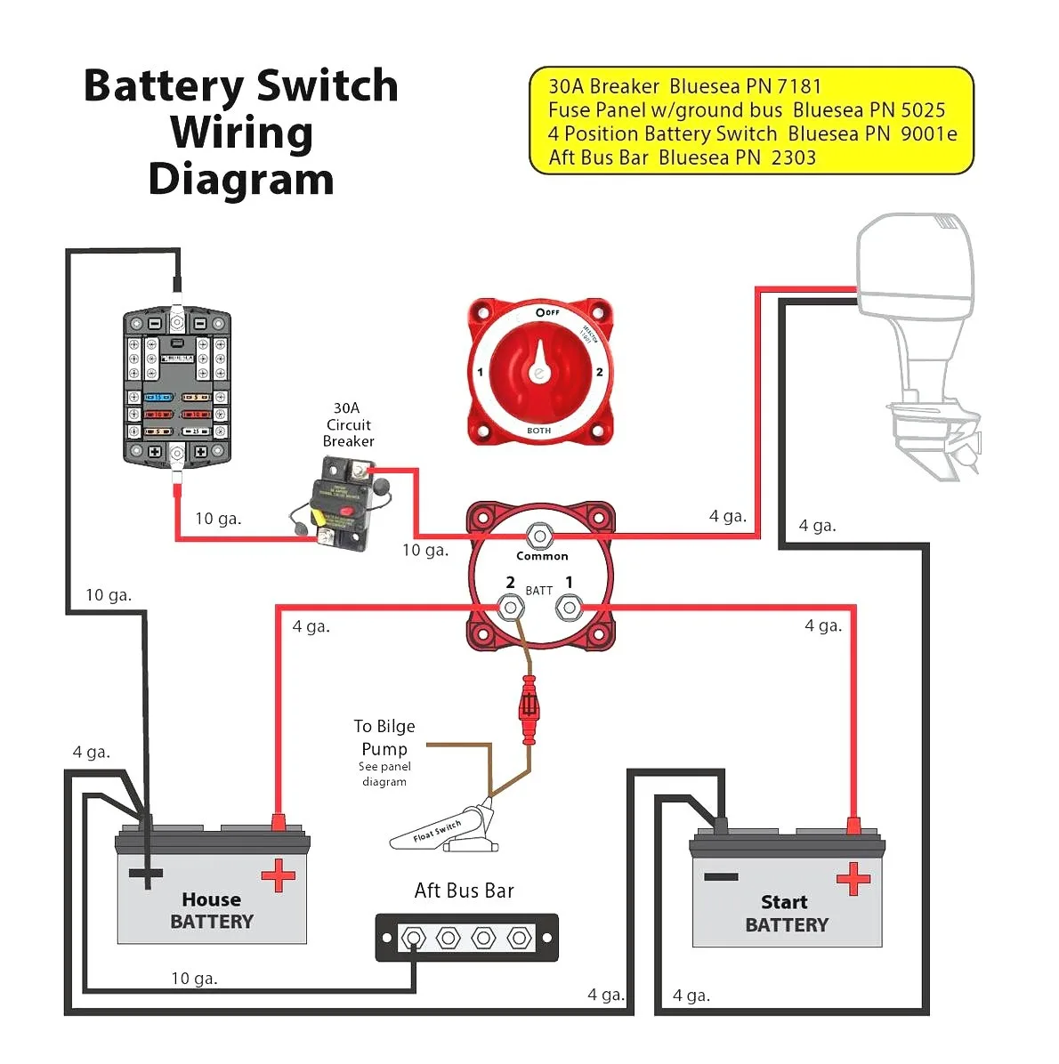 Dual Battery Wiring Diagram With Isolator