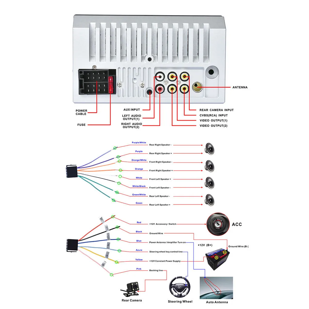 Dual Double Din Radio Wiring Diagram Best Centre