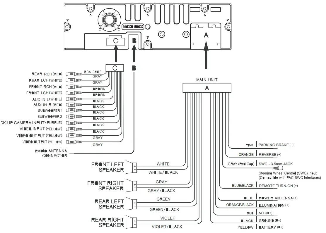 Dual Dv715B 7 Inch Av Dvd Receiver Owner S Manual