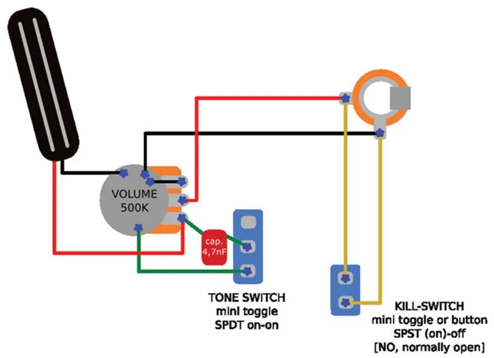 Dual Humbucker Wiring Diagram