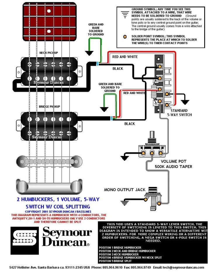 Dual Humbucker Wiring Diagrams Seymour Duncan
