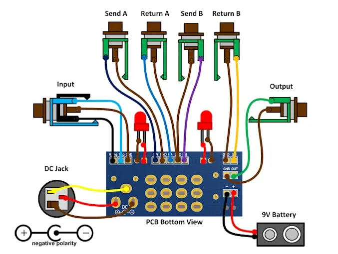 Dual Looper Aby Pedal