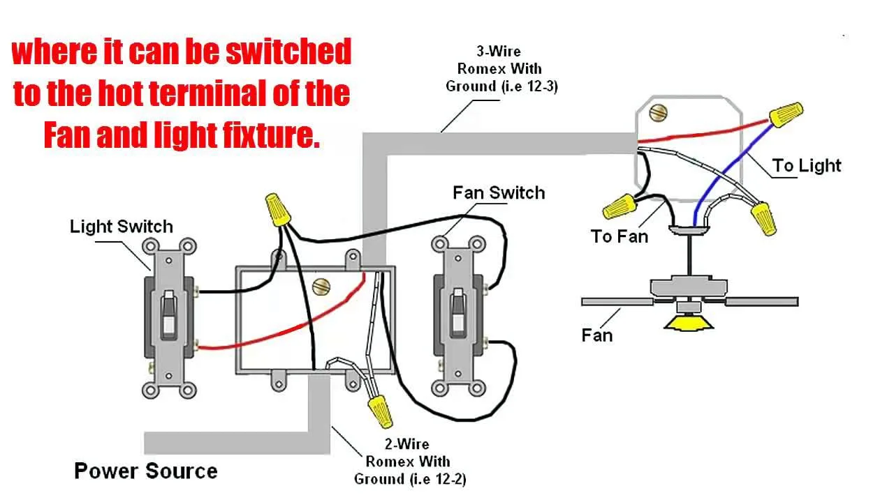 Dual Switch Fan And Light Wiring Diagram