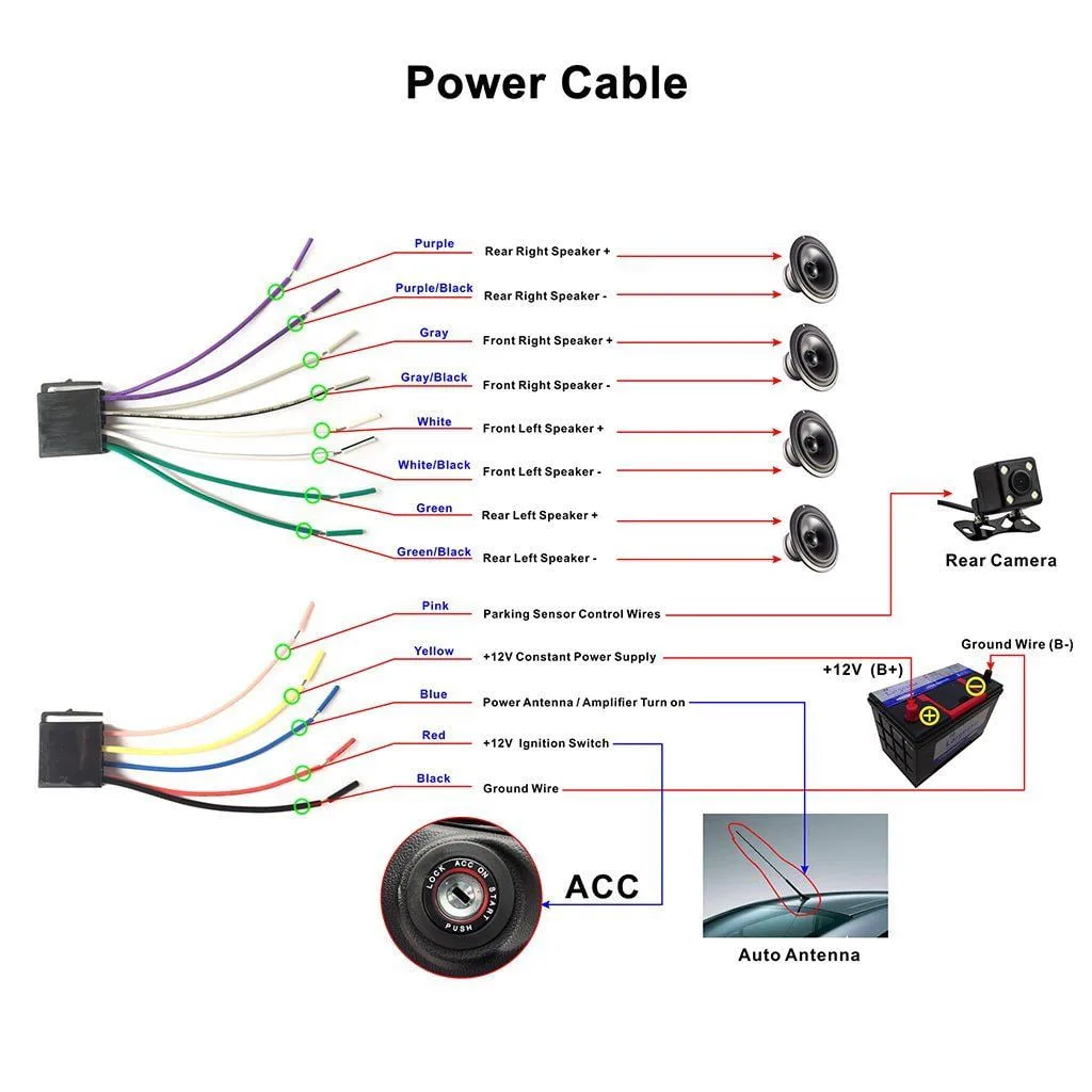 Dual Xdm17Bt Wiring Diagram Wiring Diagram And Schematic