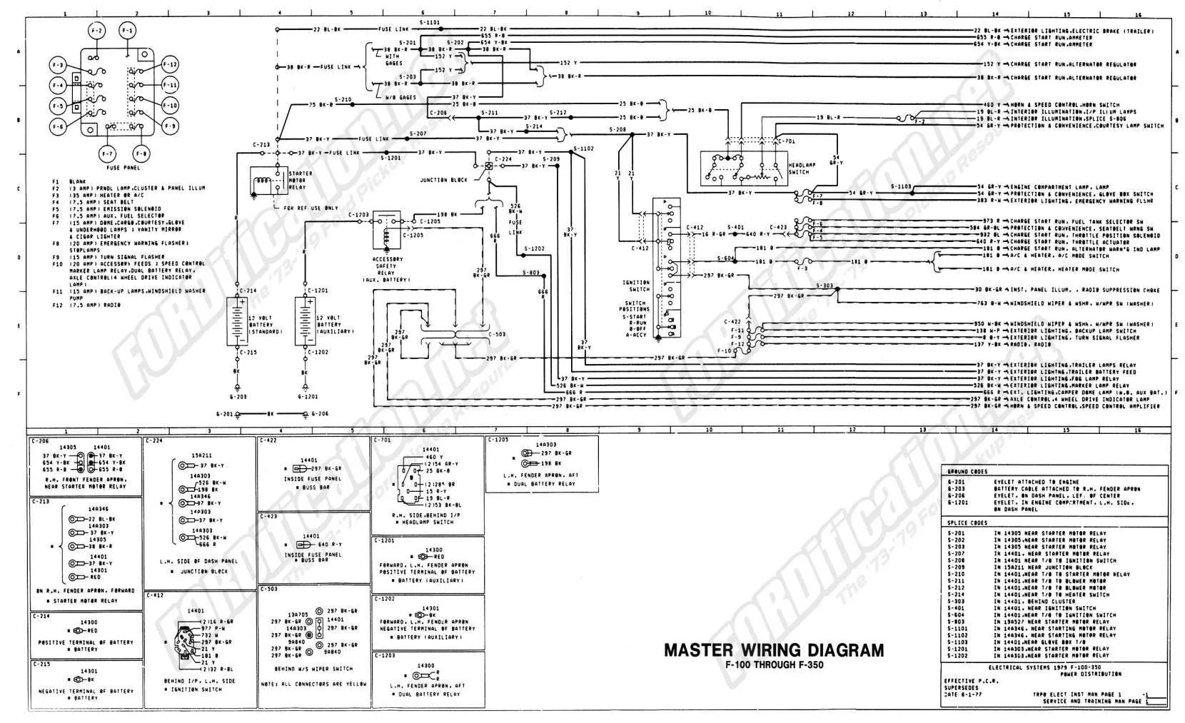 Dump Truck Engine Diagram