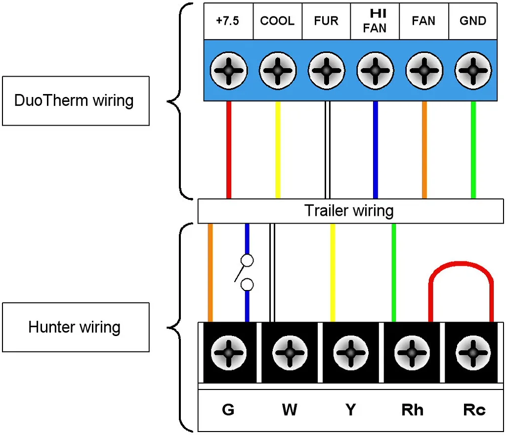 Duo Therm Thermostat Wiring