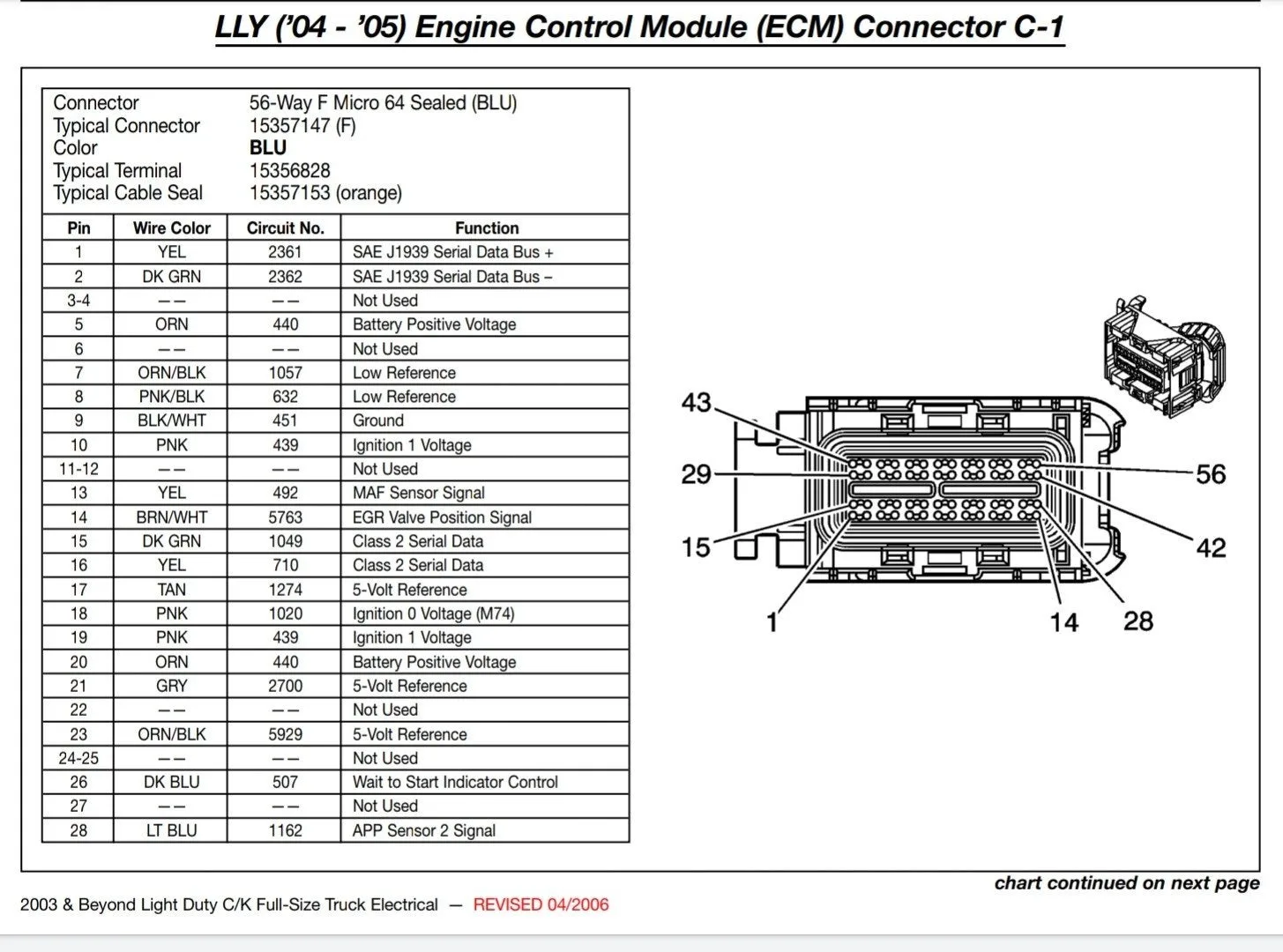 Duramax Ficm Fuse Location Ecm Pinout Engine Parts Diagram 49 Off