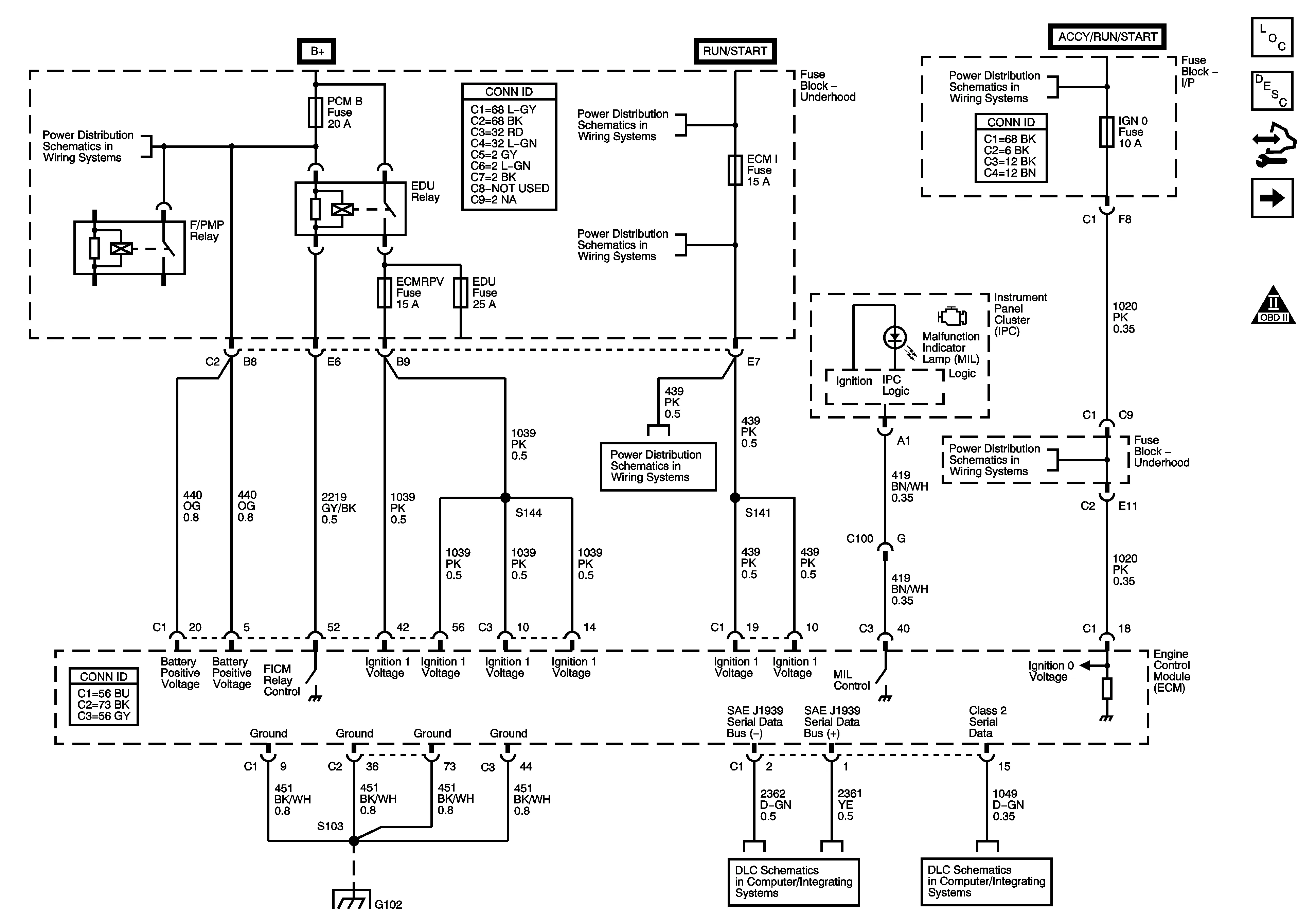 Duramax Power Steering Diagram Steering Power Lines Duramax