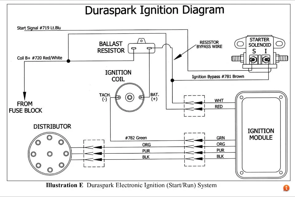 Duraspark 1 Wiring Diagram Greenise
