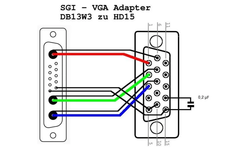 Dvi D To Vga Wiring Diagram