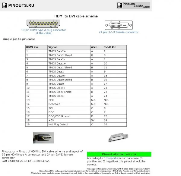 Dvi To Vga Pinout Diagram