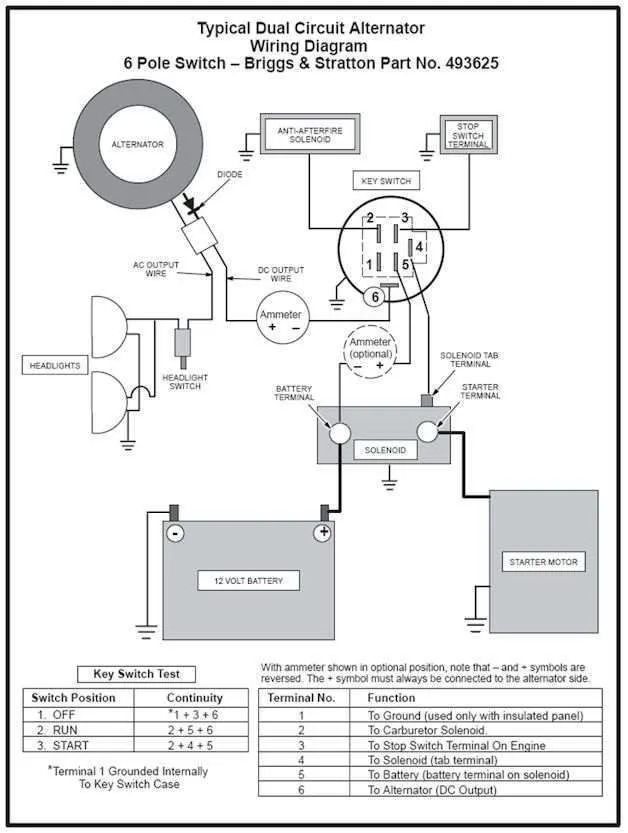 Dyna Coil Wiring Diagram