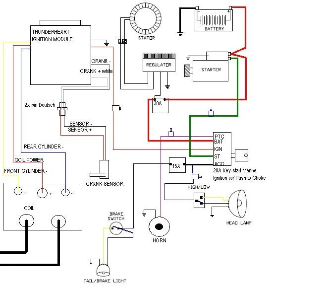 Dyna Coil Wiring Diagram Wiring Diagram
