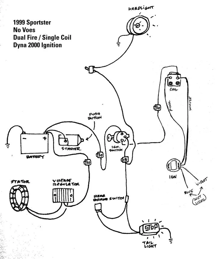 Dyna Free Harley Davidson Wiring Diagrams Araceli Holley
