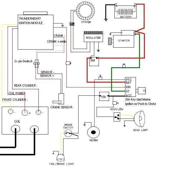 Dyna S Ignition Wiring Diagram Harley Herbalard