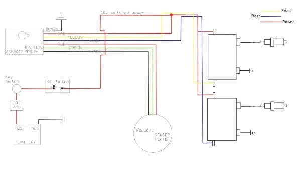 Dyna S Ignition Wiring Diagram Harley Herbalard