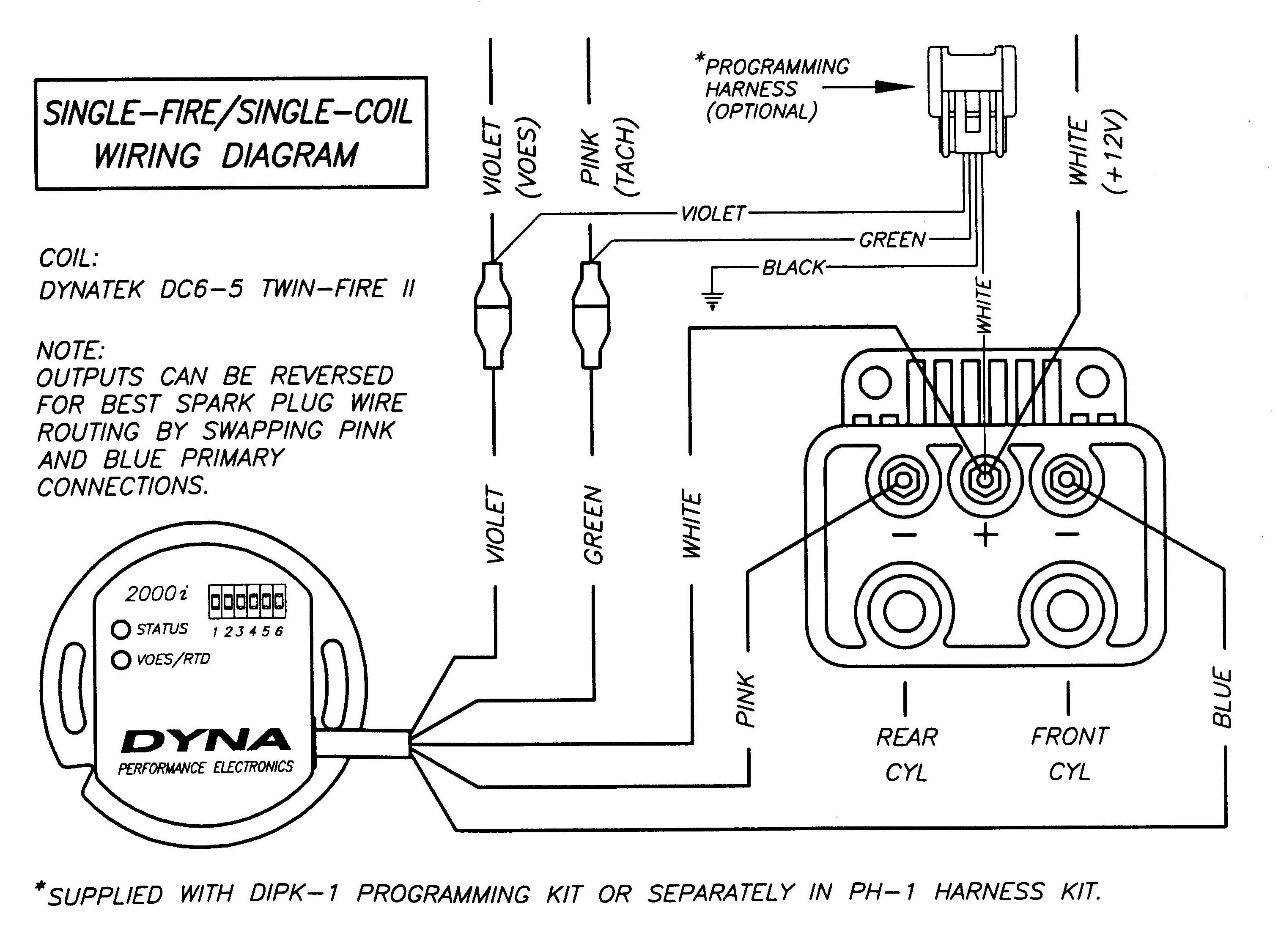 Dyna Twin Fire Coil Wiring Diagram Wiring Diagram And Schematic