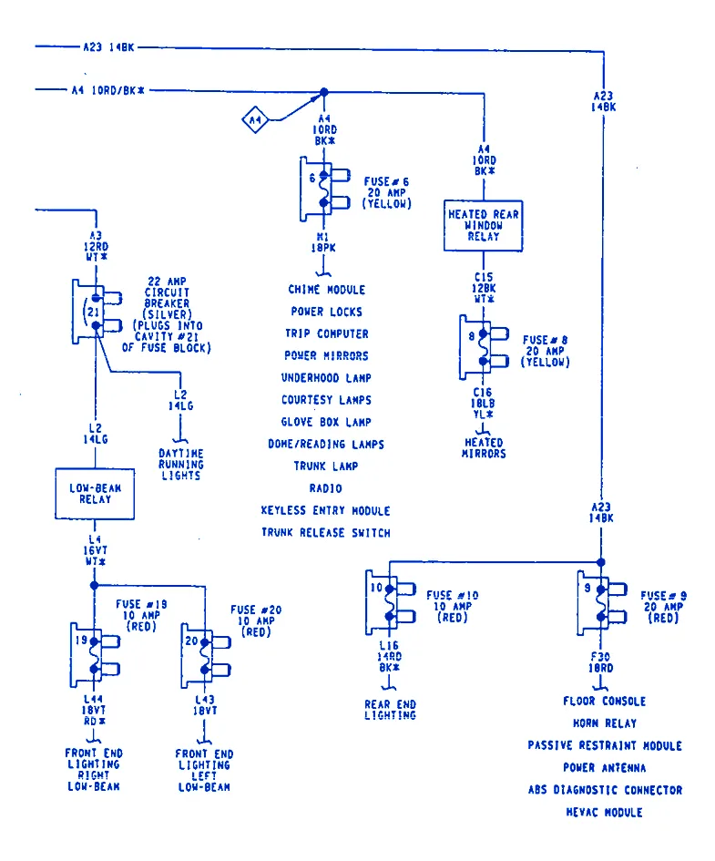 Eagle Premier 1992 Electrical Circuit Wiring Diagram Carfusebox