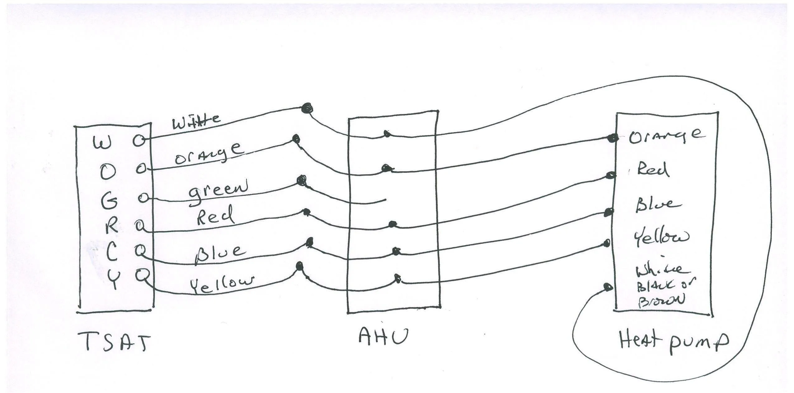 Ebm Papst Motor Wiring Diagram