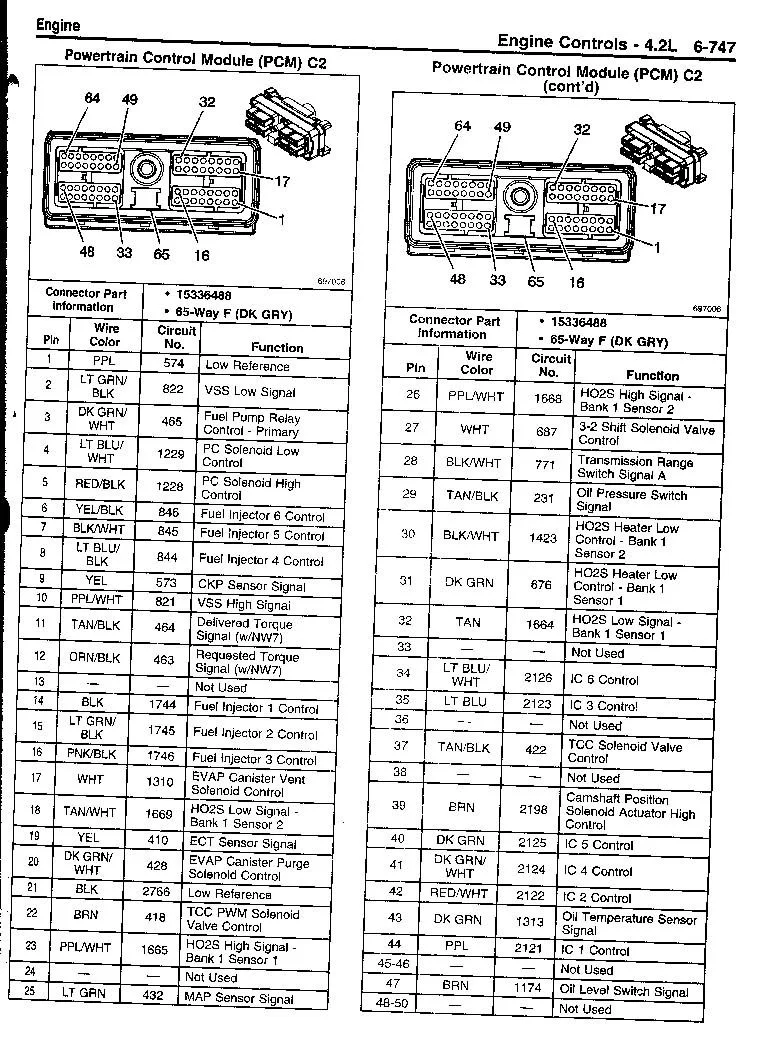 Ecm Wiring Diagram 2002 Chevy