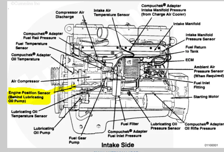 Ecm Wiring Diagram Celect Plus