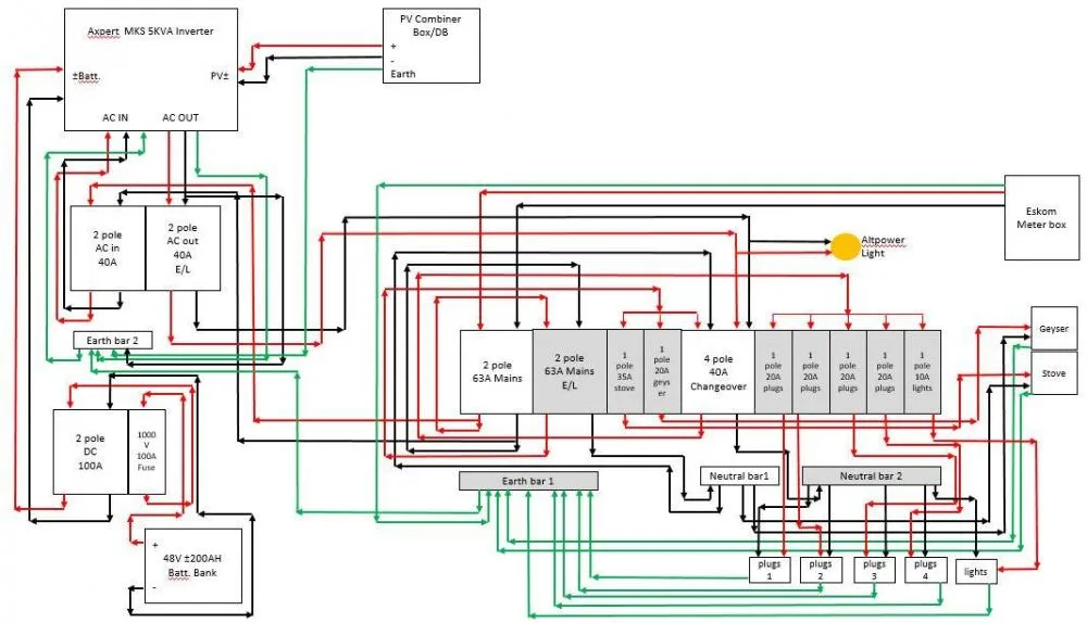 Eco Worthy Pv Wiring Diagrams