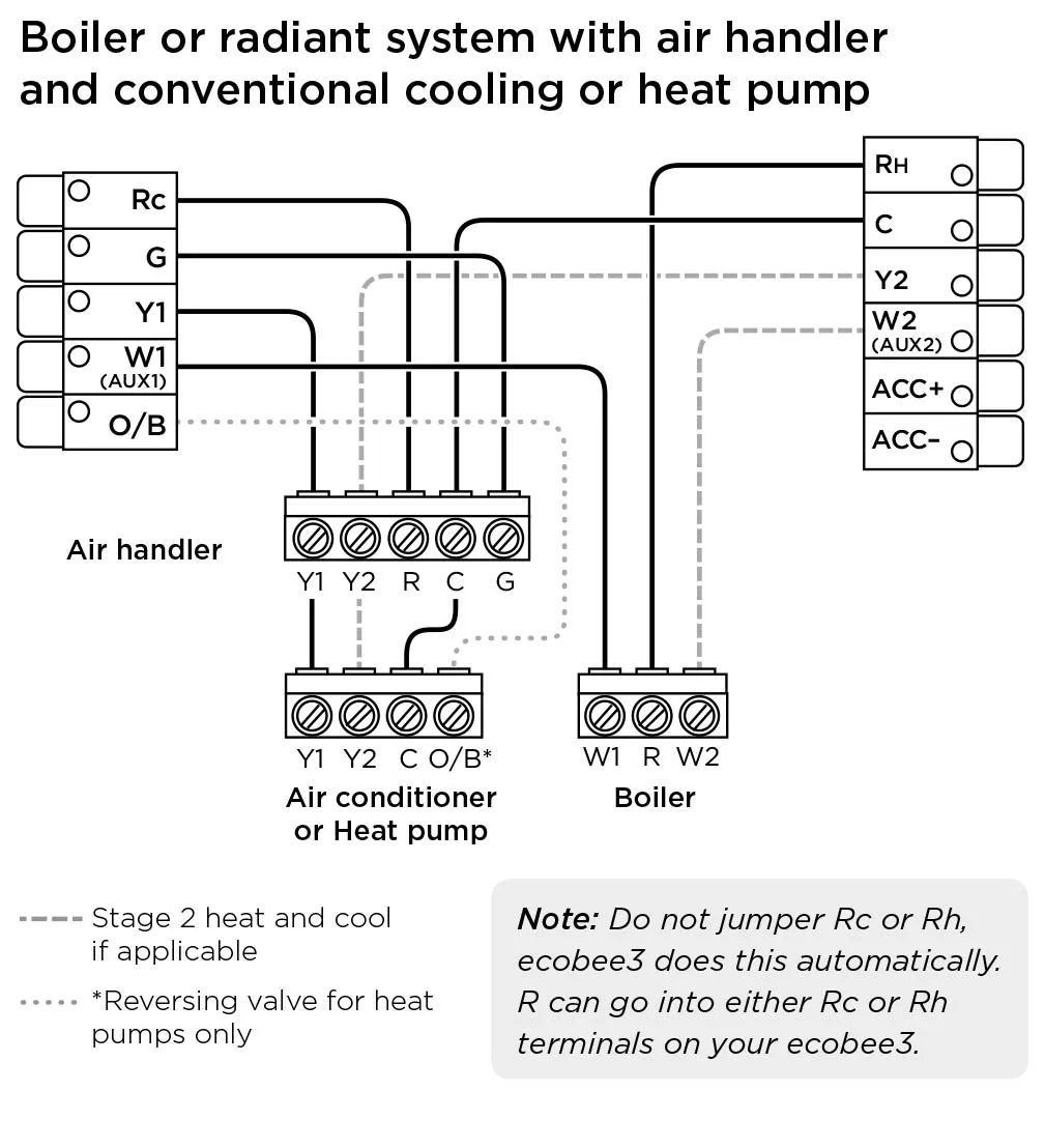 Ecobee3 Lite Wiring Diagrams Ecobee Support Ecobee Wiring Diagram Wiring Diagram