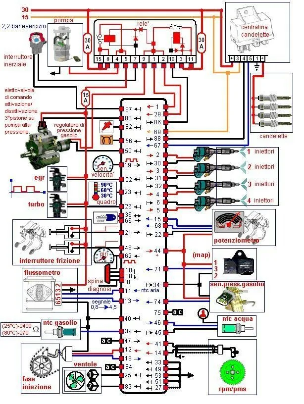 Ecu Circuit Board Diagram