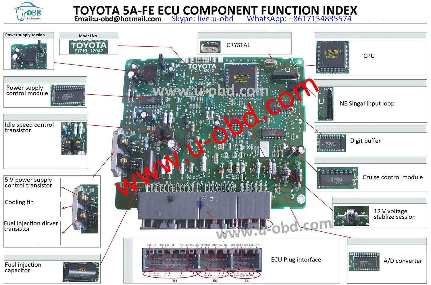Ecu Circuit Diagram Ecu Schematic Circuit Diagram