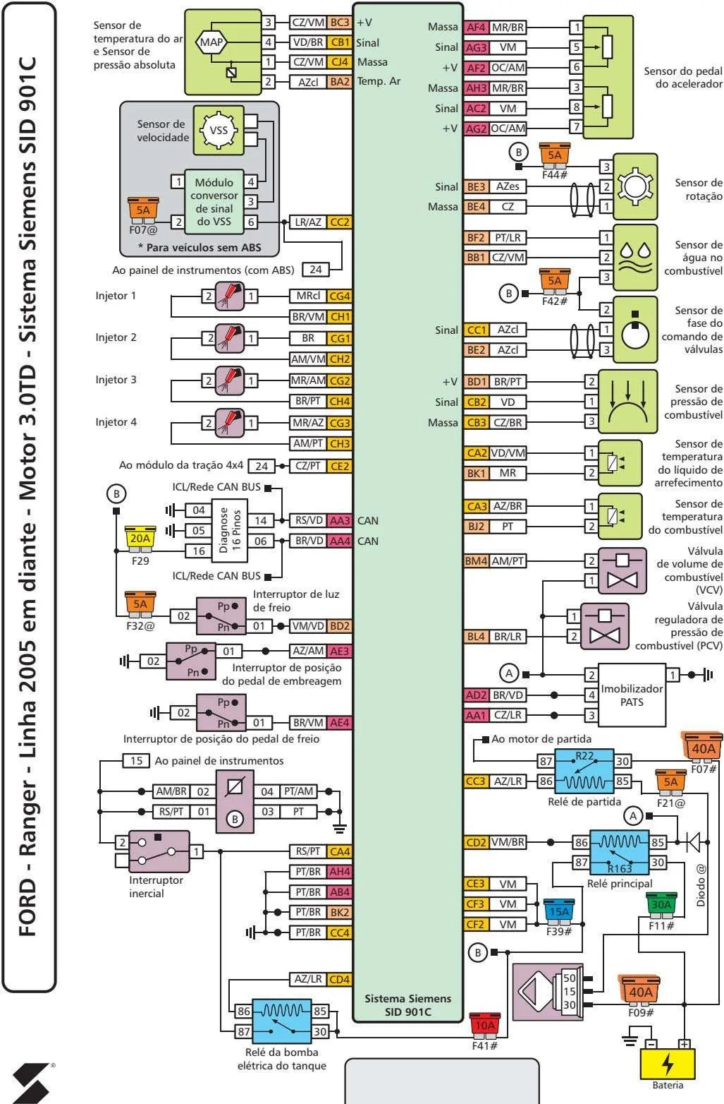 Ecu Circuit Diagram The Electric Circuit Diagram Of The 36V